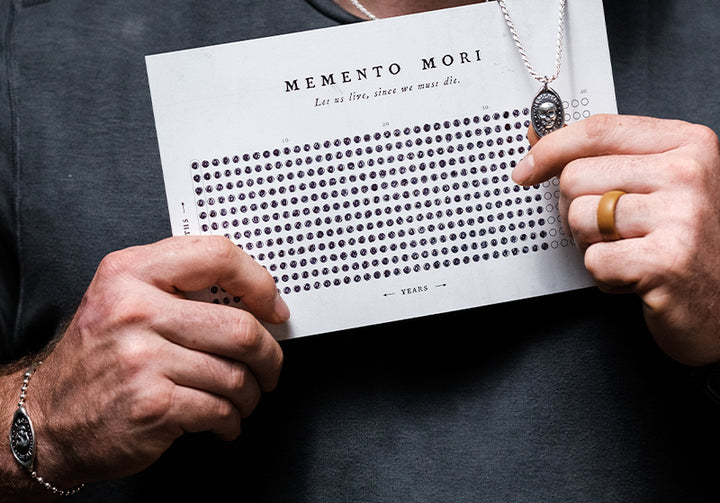 The Memento Mori Calendar - A Mindset Shift Tool