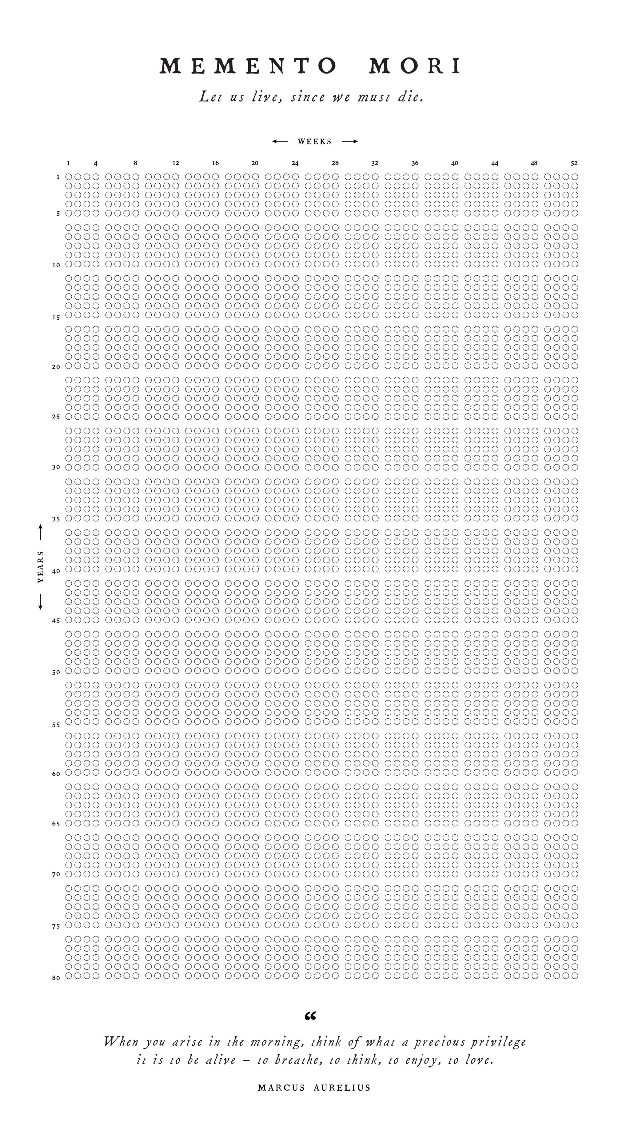 Deluxe MEMENTO MORI Calendar Canvas Wall Hanging Maritime Supply Co deluxe-memento-mori-calendar-canvas-wall-hanging-maritime-supply-co